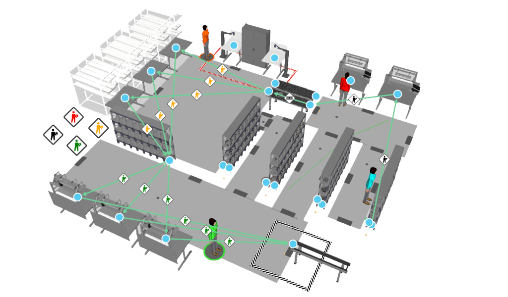 Improved Simulation Performance