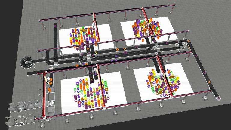 A simulation of a Güdel tire delivery system